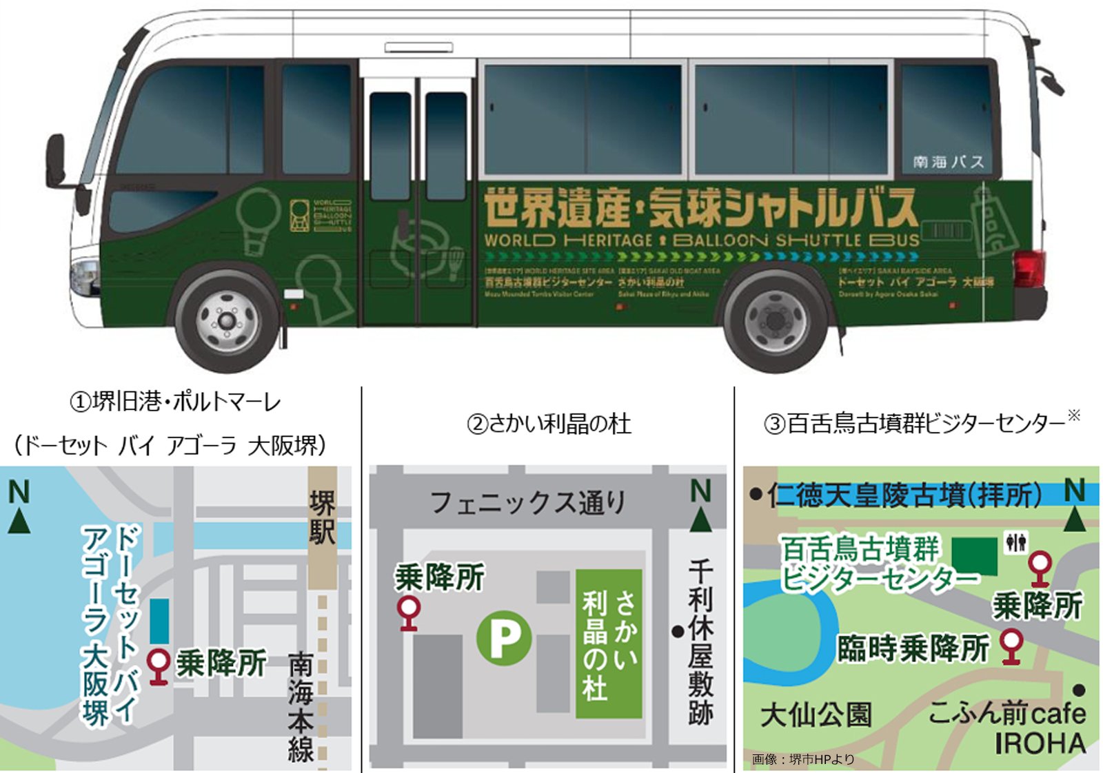 「世界遺産・気球シャトルバス」の外観と停留所｜堺市のニュースならサカイタイムズ