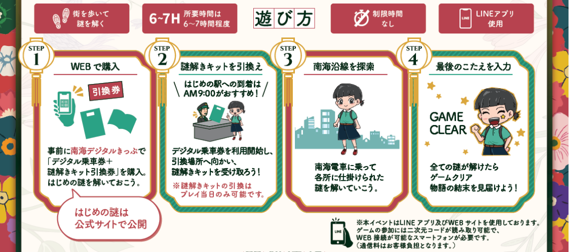 南海電車で巡るリアル謎解きゲーム「南海旅なぞTRAIN2026」のゲームの遊び方