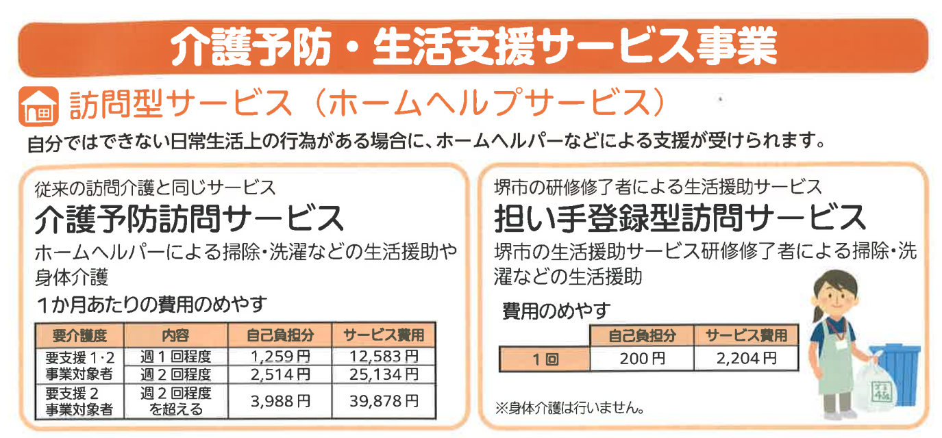 ホームヘルパーが生活援助や身体介護を行う従来型の「介護予防訪問サービス」と、研修修了者が生活援助を担う「担い手登録型訪問サービス」