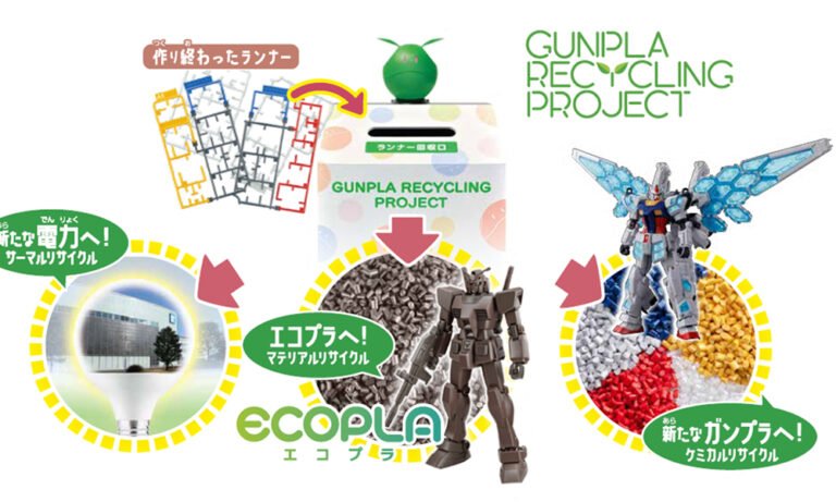 ららぽーと堺で「ガンダムR作戦」9月5・6日　使い終えたランナーが新しいガンプラに