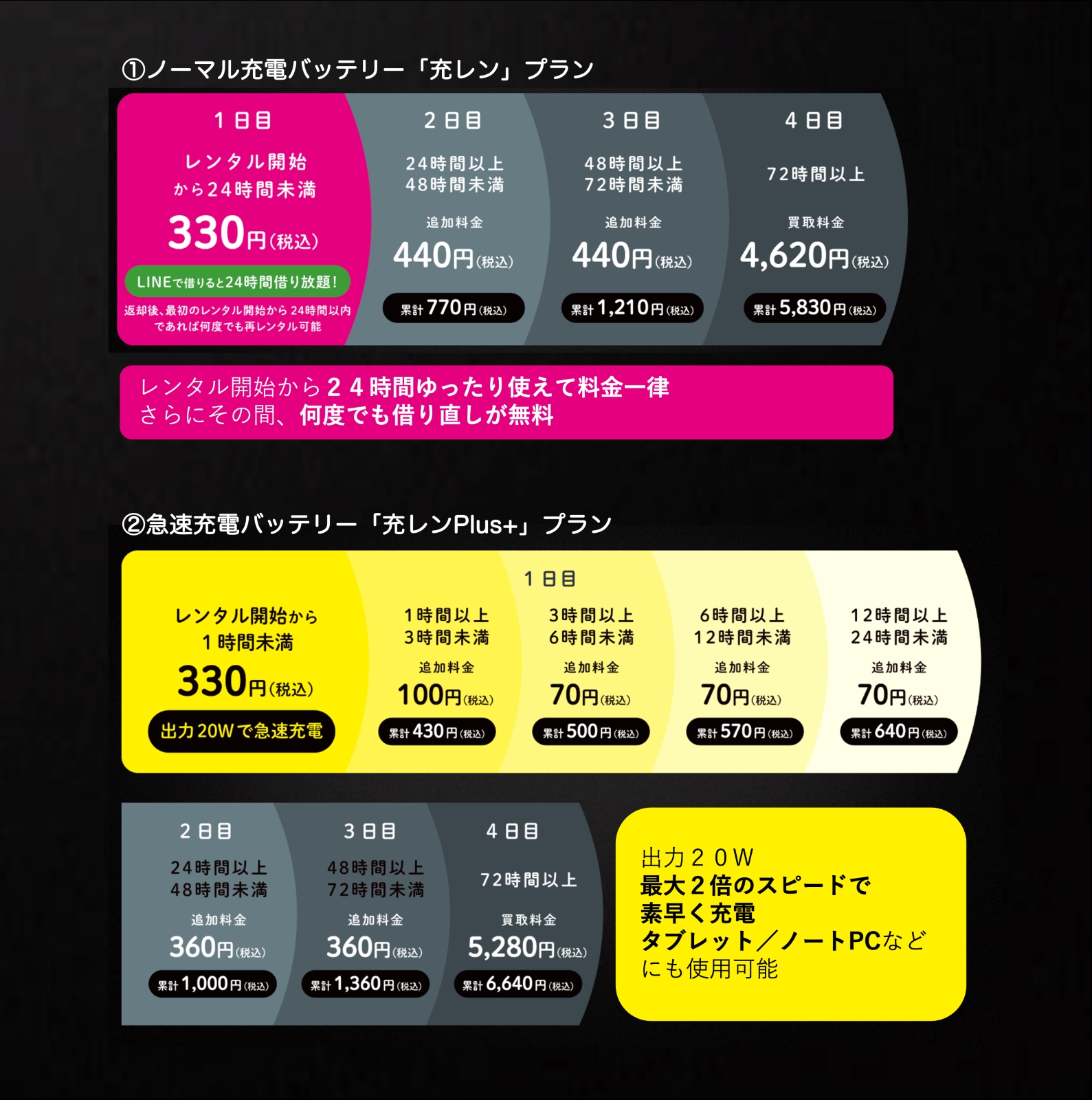 サカイタイムズ本文画像