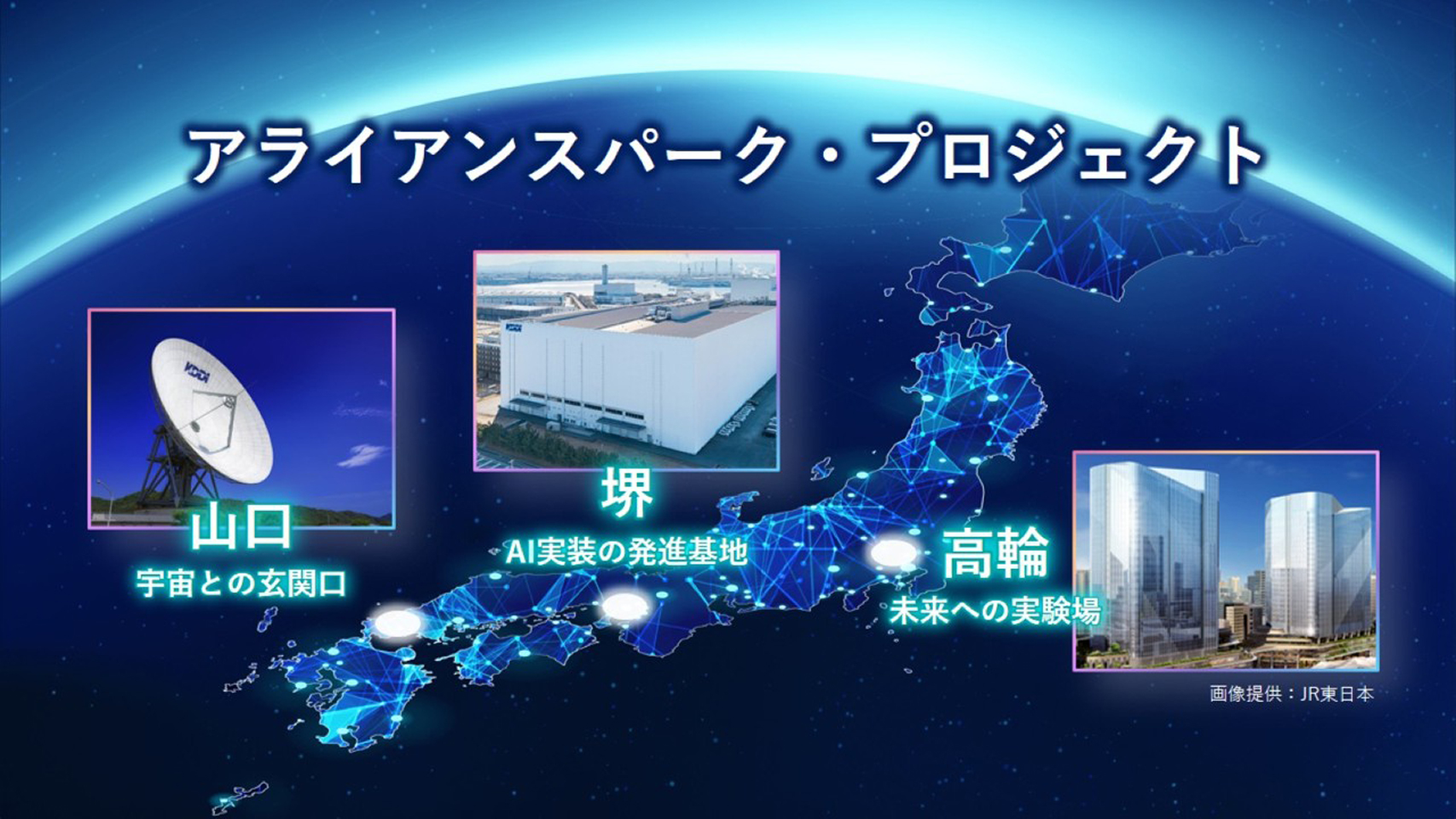 KDDIの「アライアンスパーク・プロジェクト」の3拠点を示す図。堺はAI実装の発進基地、山口は宇宙との玄関口、高輪は未来への実験場と紹介されている